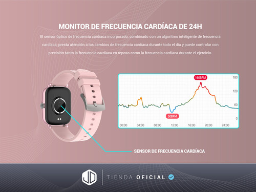 Smartwatch Reloj Inteligente Jd Baires Color Rosa 1.69 Spo2*