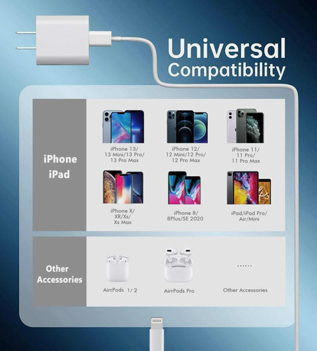 Cargador Carga Rápida Apple 20w Tipo C