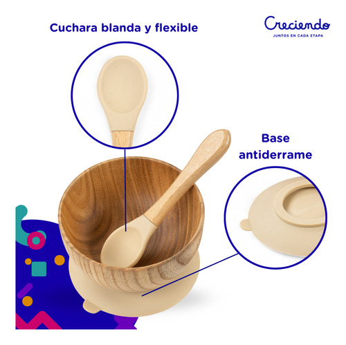 Set Bowl Base Antiderrame Cuchara De Silicona Bebés +6 Meses