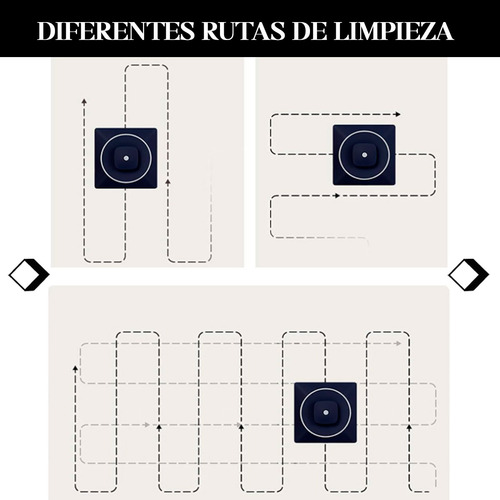 Robot Limpiador Con Control Remoto Automático De Ventanas