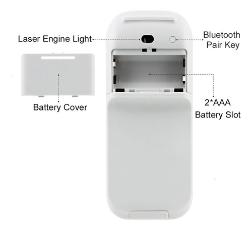 Ratón Ergonómico Inalámbrico Plegable Arc Touch Computer Sil