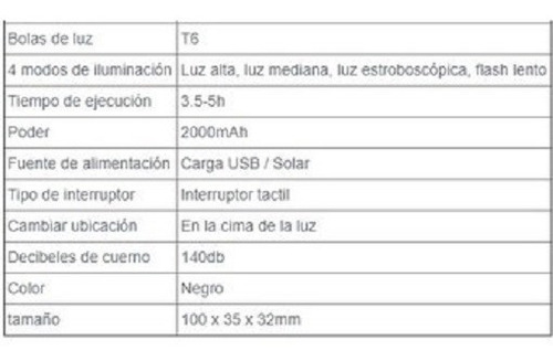 Luz Bicicleta 350 Lum, Panel Solar, Powerbank, Recargable