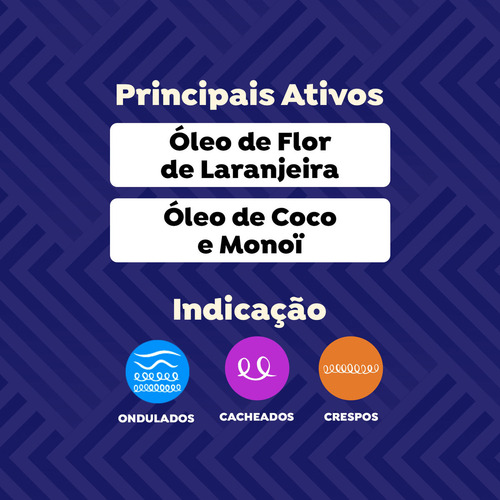 Creme Para Pentear Cabelo Super Óleos Sem Sal Salon Line 1l