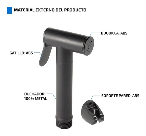 Imagen 3 de 9 de Griferia Ducha Bidet Para Baño Canilla De Lavatorio Negra