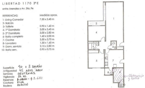 Imagen 2 de 27 de Departamento 3 Ambientes C/dependencia Y Cochera - Recoleta