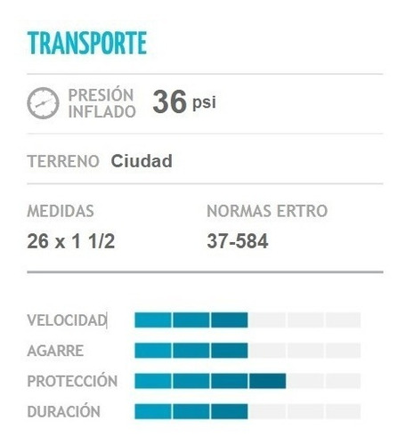 Imagen 3 de 10 de Combo 2 Cubiertas 26 X 1 1/2 + 2 Camaras Bicicleta Sport Ant