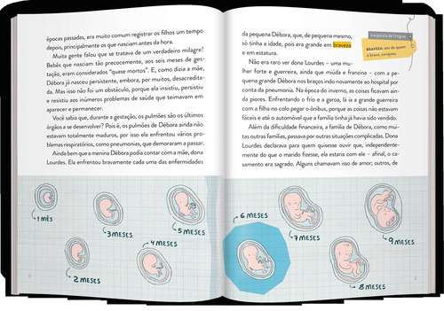 Débora Garofalo: meio do caminho tinha... coragem, de Boneto, Cristiane. Siga o Mestre (1), vol. 1. Editorial Estúdio da Carochinha Produção Editorial Ltda - EPP, capa mole em português, 2019