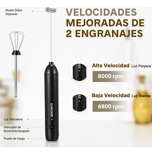 Espumador De Leche Mano Recargable Con 2 Batidores Y Soporte
