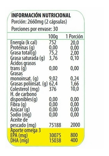 Imagen 2 de 5 de Newscience - Omega 3 Up - Ultra Pure 60 Cáps 800epa/400dha