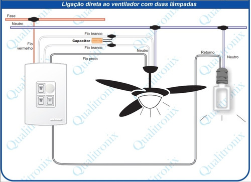 Controle Ventilador De Teto 2 Lamps Qualitronix Qv372