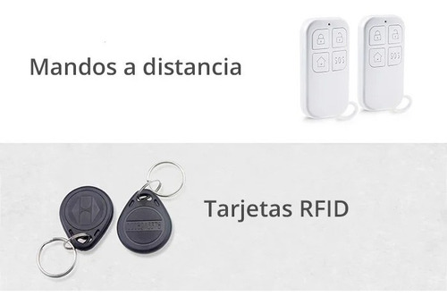 Imagen 3 de 8 de Kit Alarma Wifi Gsm Tuya Smart G30 Con Cámara 3 Mpx