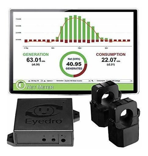 Eyedro - Monitor De Electricidad Para El Hogar Inalámbrico