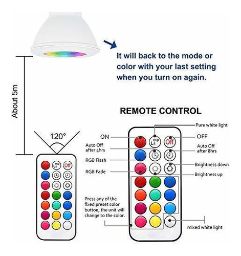 Foco Led Par20 Rgb Regulable E26 10 Base Media Que Color