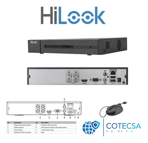 Kit Circuito Cerrado Hilook 2 5mp Domo Baluns 500gb