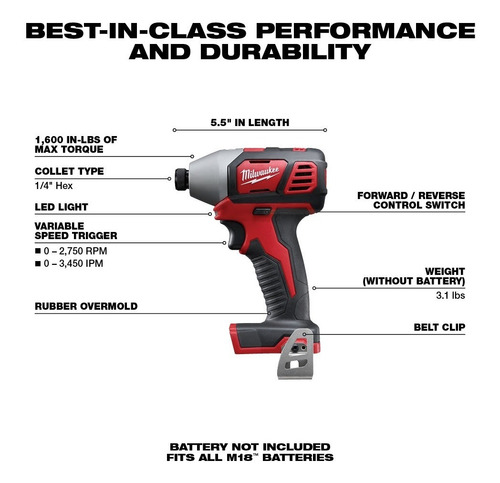 Combo Rotomartillo 1/2 +llave Imp Milwaukee M18+ Navaja Camo