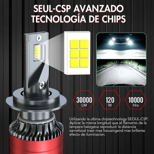 Kit Focos Led Bombilla H7 Luz De Cruce Para Renault 14000lm