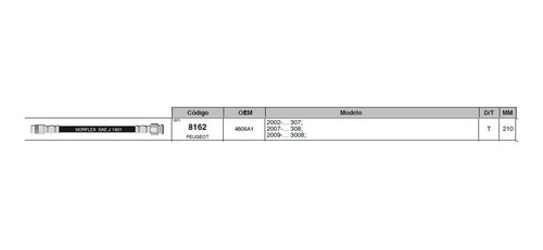 Flexible Freno Tras Peugeot 307 2002 En Adelante 210mm