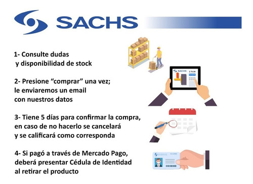 Imagen 3 de 6 de Embrague Kit Volkswagen Gol/etc. V 1.6 8v 2007/