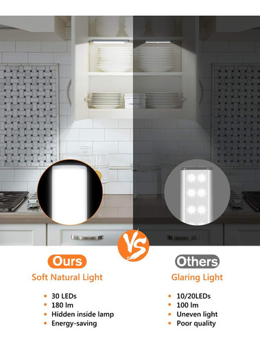Luz Led Recargable 20cm Con Sensor Armario, Cocina, Escalera