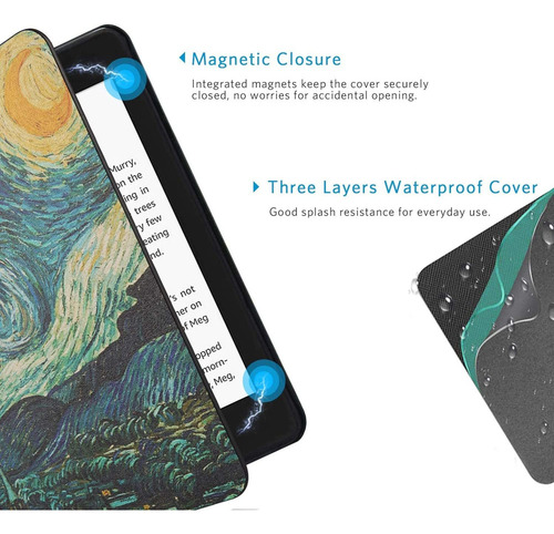 Kindle Paperwhite Funda Cubierta Para Kindle Paperwhite 10th