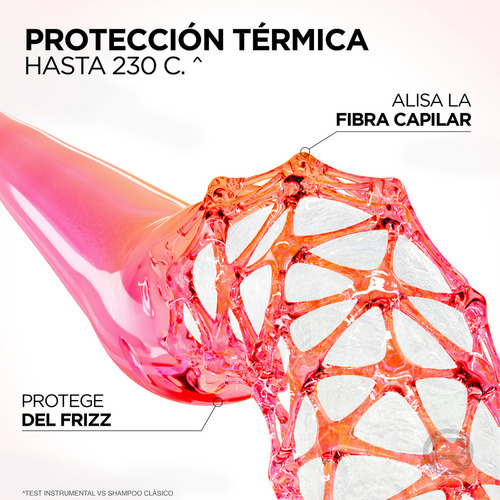 Tratamiento Serum Capilar en Aceite Elvive Dream Liso, Pelo más liso por 7 días, anti humedad ,Cabello con Frizz, 100 ml de L'Oreal Paris