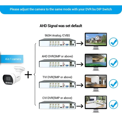 Heflycctv Cámara Analógica Tipo Bala De Seguridad De 5 Mp 4