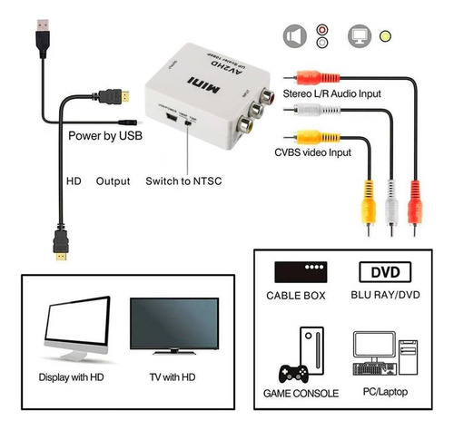 Adaptador 3 Rca A Hdmi: Soporte 1080p Para Consolas Retro
