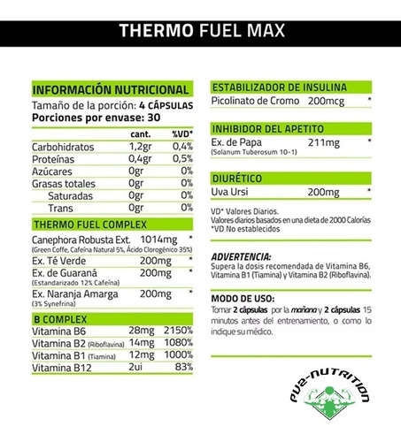 Thermo Fuel Max - Star Nutrition - Canning, Montegrande