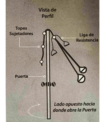 Liga Cuerda Entrenamiento Suspensión Para Puerta Gravedad