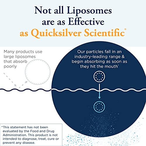Imagen 8 de 8 de Suplemento Vitamina B3 Quicksilver Scientific Liposomal Nad+