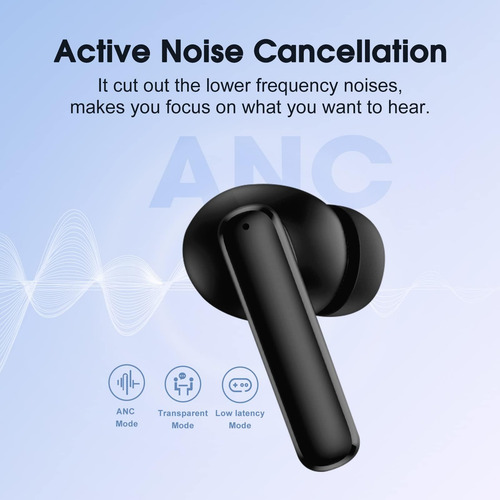 Auriculares Inalámbricos Con Anc Y Bluetooth 5.3, 30h De Rep