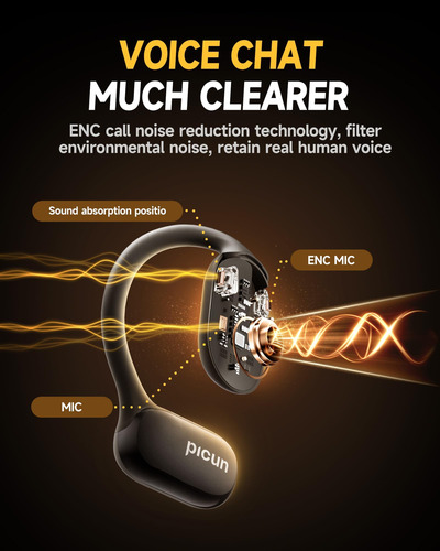 Picun True Auriculares Inalámbricos Abiertos, Bluetooth 54,