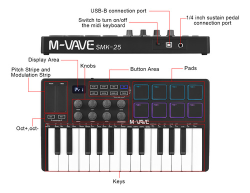 Teclas De Controlador Midi Teclado De Control Rgb 8 8 Midi