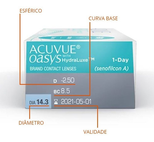 Lentes Acuvue Oasys 1-day (4 Cxs) - Pronta Entrega