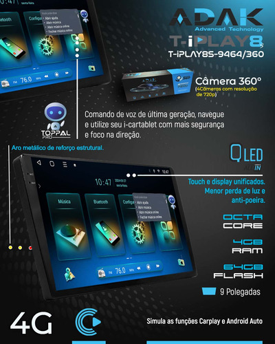 Multimidia Civic G10 17/21 9p Android 14 4/64gb 4g Cam 360°