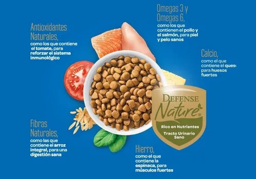 Cat chow cheap nature defense
