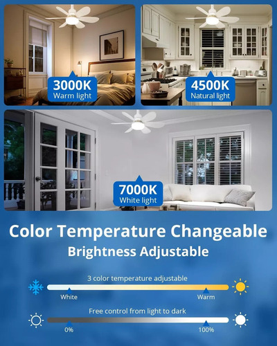 2 Lámpara De Ventiladores Multifunción Foco Led De 40 W 42cm