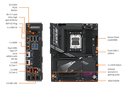 Placa-mãe Gigabyte X870 Aorus Elite Wifi7 Am5 Lga 1718 Atx
