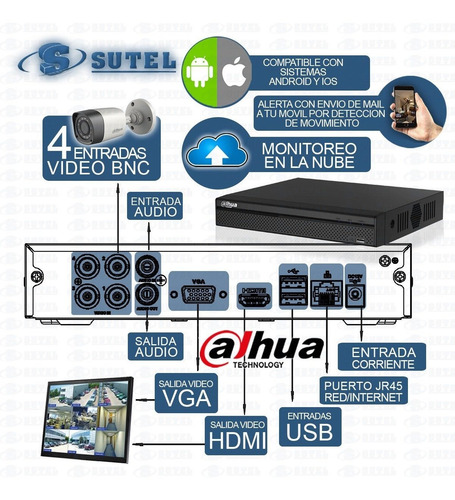 Kit Seguridad Camaras Hd 4 Dahua Dvr Full Hd Hdcvi Disco 1tb