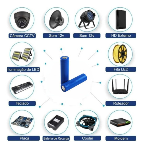 Kit 5 Baterias Sanyo Alta Descarga 3c 3,7v 2900mah Terminal