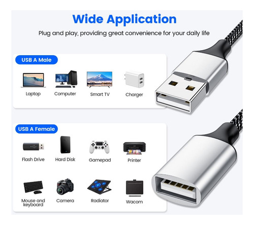 Divisor De Carga, Expansor Usb, Adaptador Otg, Hub Tipo C, 4