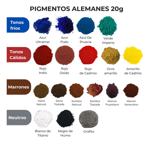 Cola De Conejo Granulado 100g Adhesivo P/ Restauración Cuota