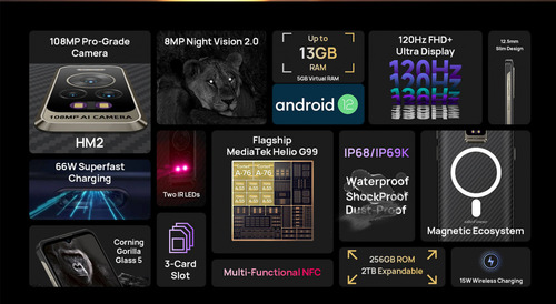 Ulefone Armor 17 Pro Celular Resistente Para Manos De Hacha
