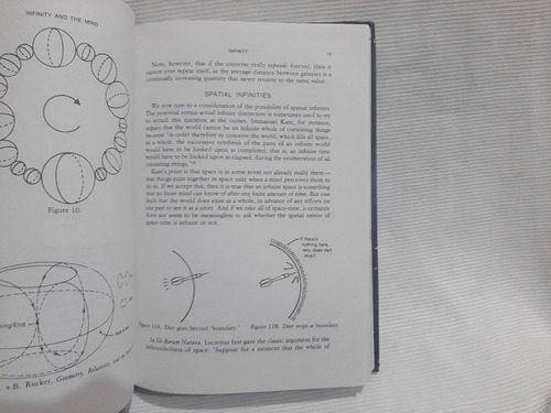 Imagen 6 de 7 de Infinity And The Mind Rudy Rucker Birkhauser