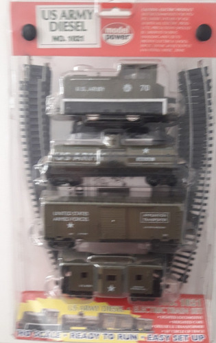 (d_t) Model Power Set Tren  Militar 1021