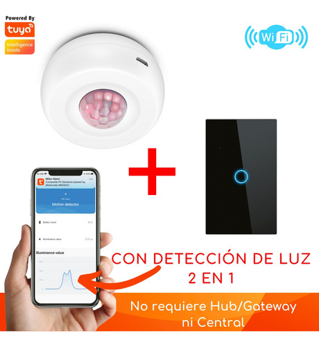 Kit Sensor Movimiento+interruptor Wifi, Control Luces Smart