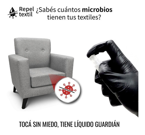 Proteccion Viral Antibacteriana Para Telas Y Tapabocas 60ml