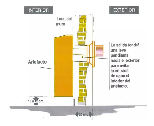 Accesorio Tiro Balanceado Ctz - 2500-4000-6000 Legitimo