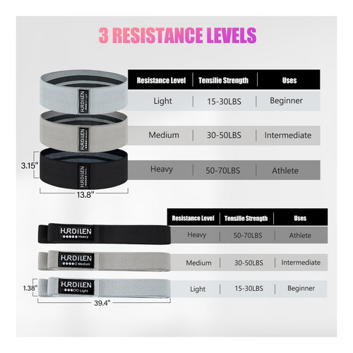 Bandas De Resistencia De Hurdilen For Hacer Ejercicio, 3 De