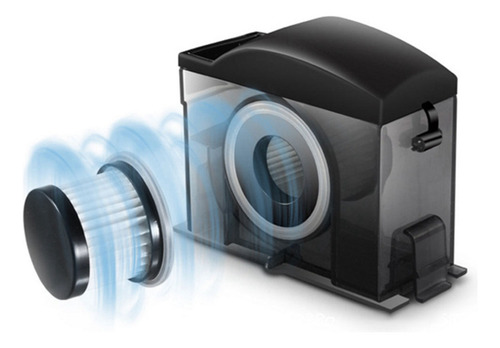 2 Filtros Hepa Contra Ácaros Del Polvo Para Cm810 Cm300s 400